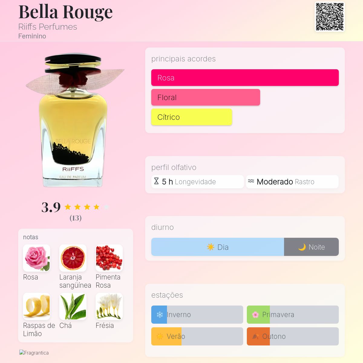 Bella Rouge