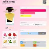 Bella Rouge