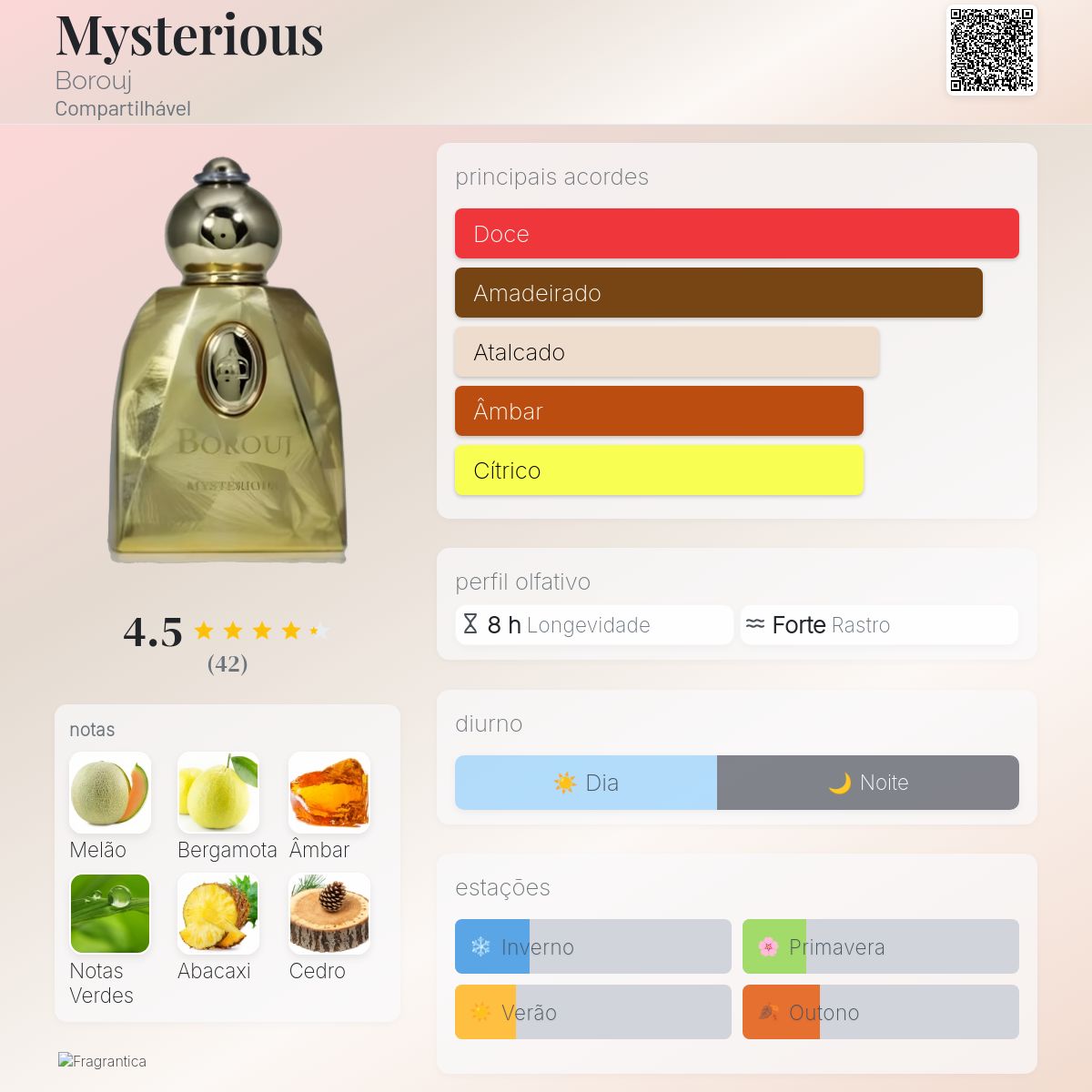 Mysterious