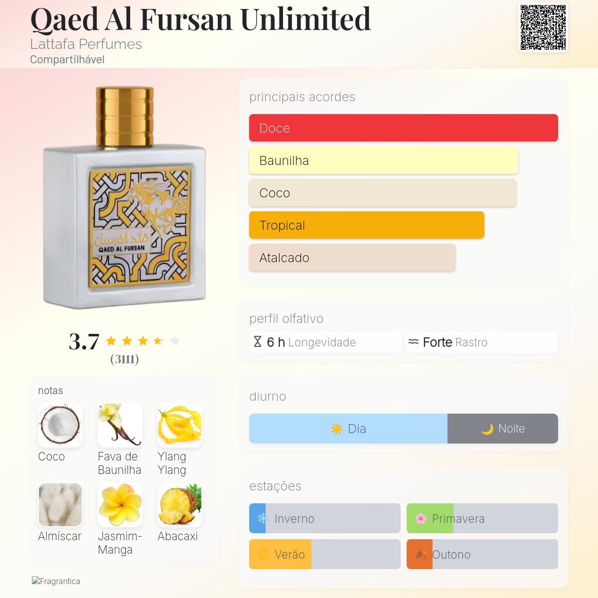 Qaed Al Fursan Unlimited