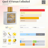 Qaed Al Fursan Unlimited