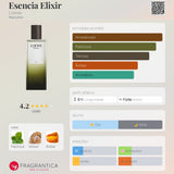 Esencia Elixir