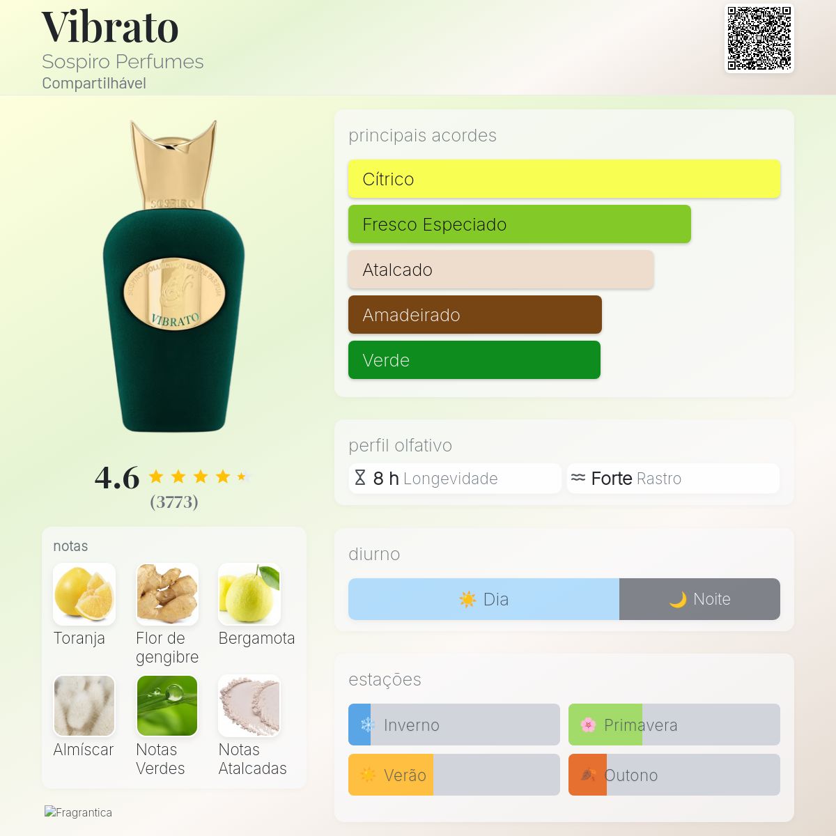 Vibrato