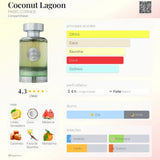 Coconut Lagoon