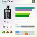 Attar Al Wesal