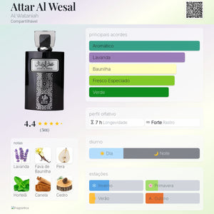 Attar Al Wesal