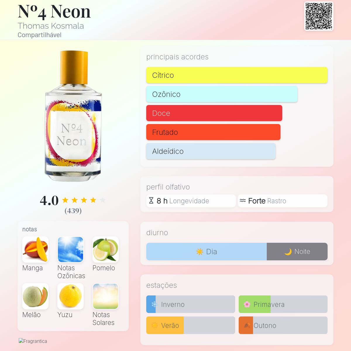 Nº4 Neon