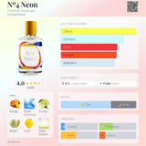 Nº4 Neon