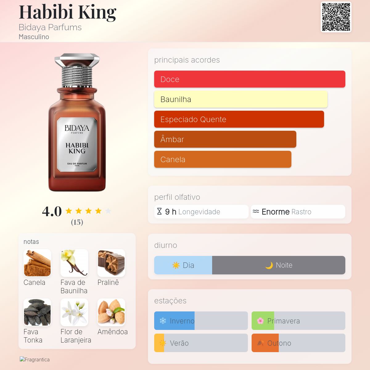 Habib King