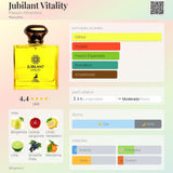 Jubilant Vitality