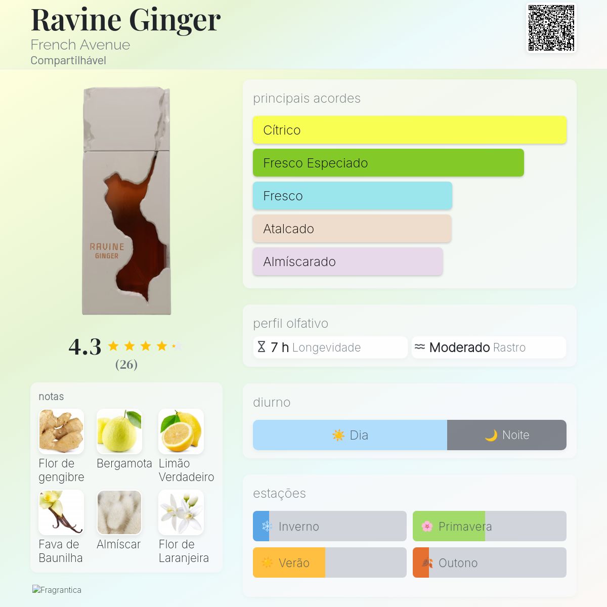 Ravine Ginger