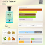 Arctic Breeze