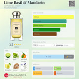Jo Malone Lime Basil e Mandarin