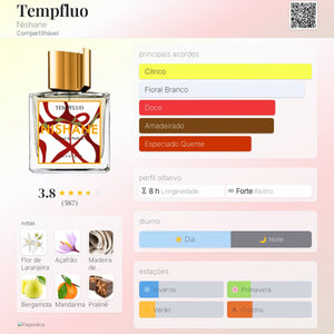 Tempfluo