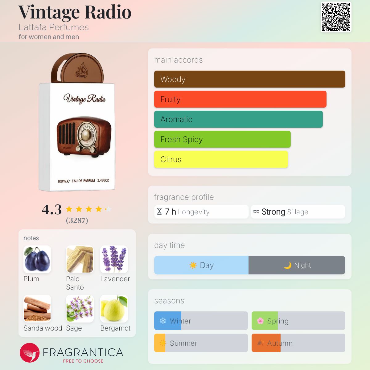 Vintage Rádio