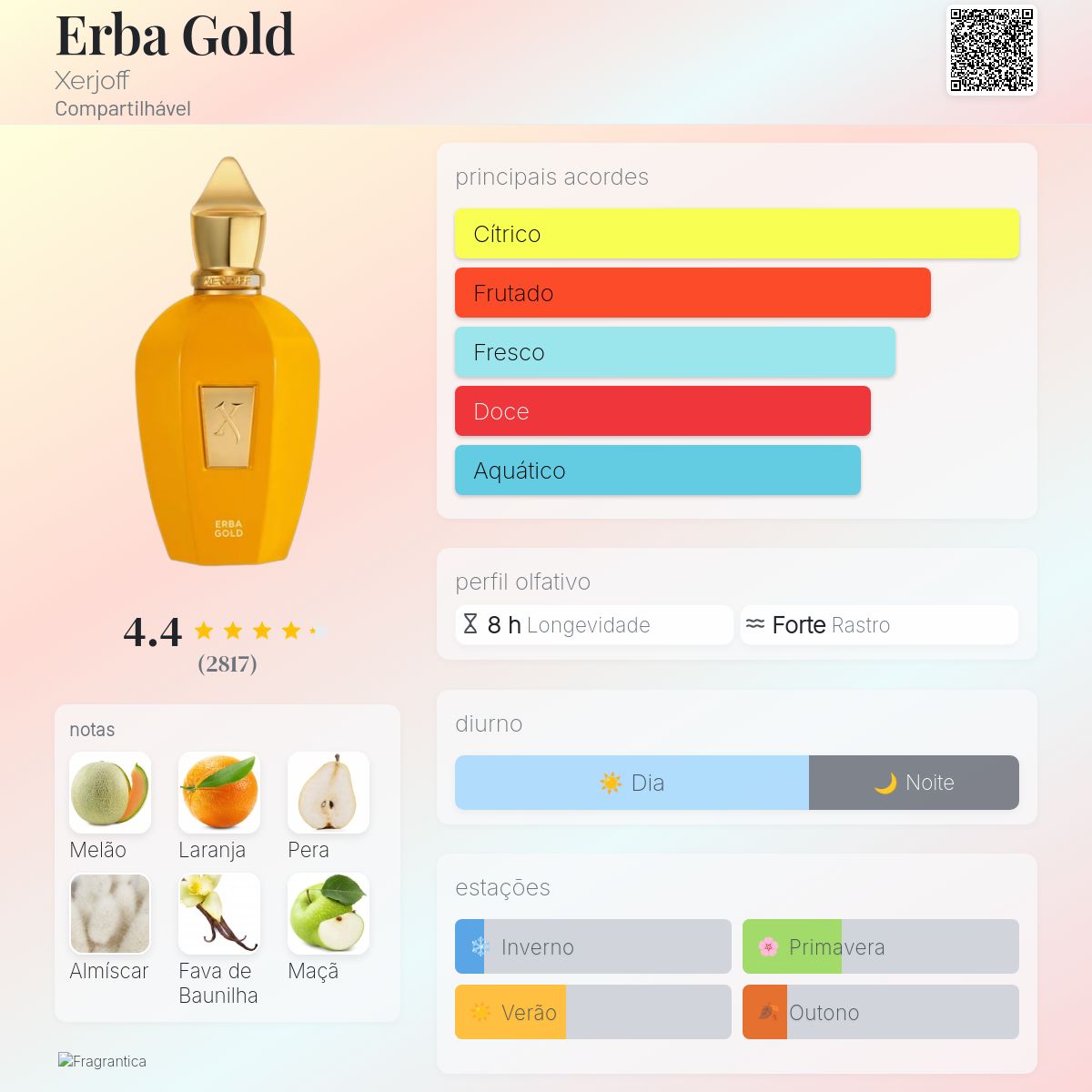 Erba Gold
