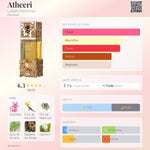Atheeri