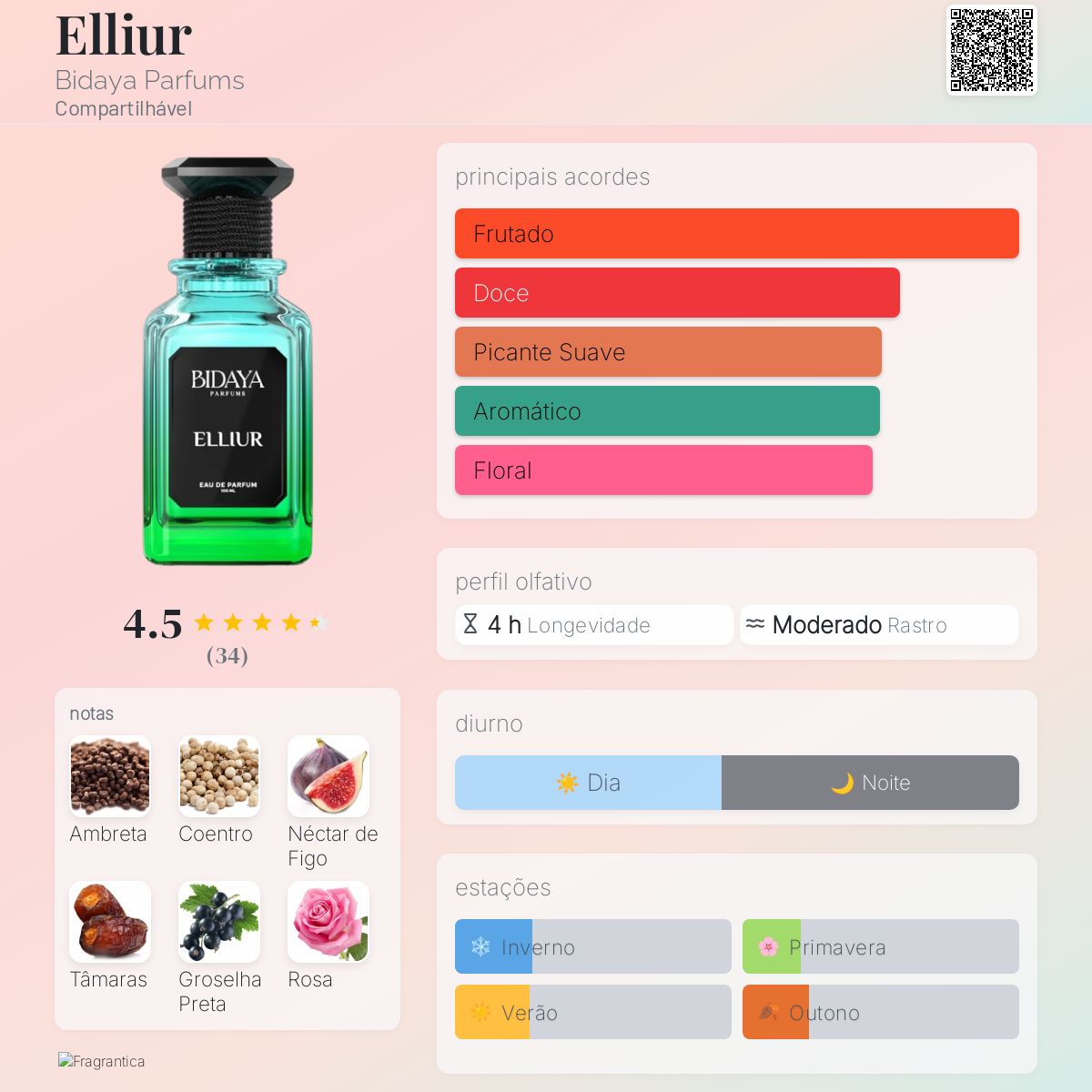 Elliur