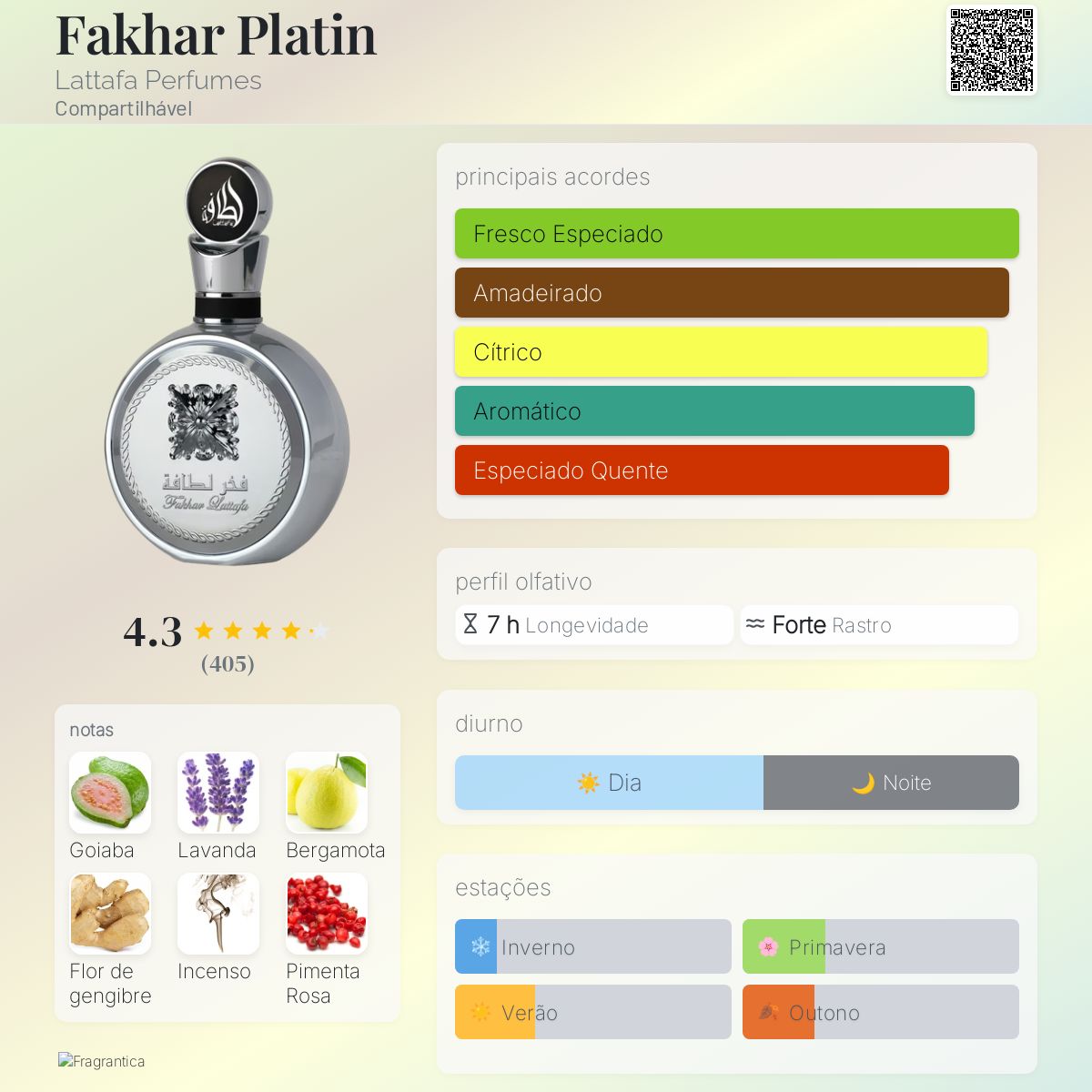 Fakhar Platin