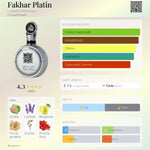 Fakhar Platin