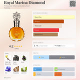 Royal Marina Diamond