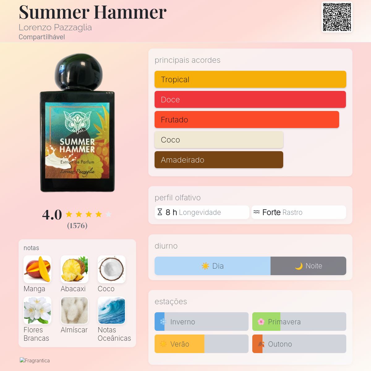 Summer Hammer