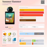 Summer Hammer
