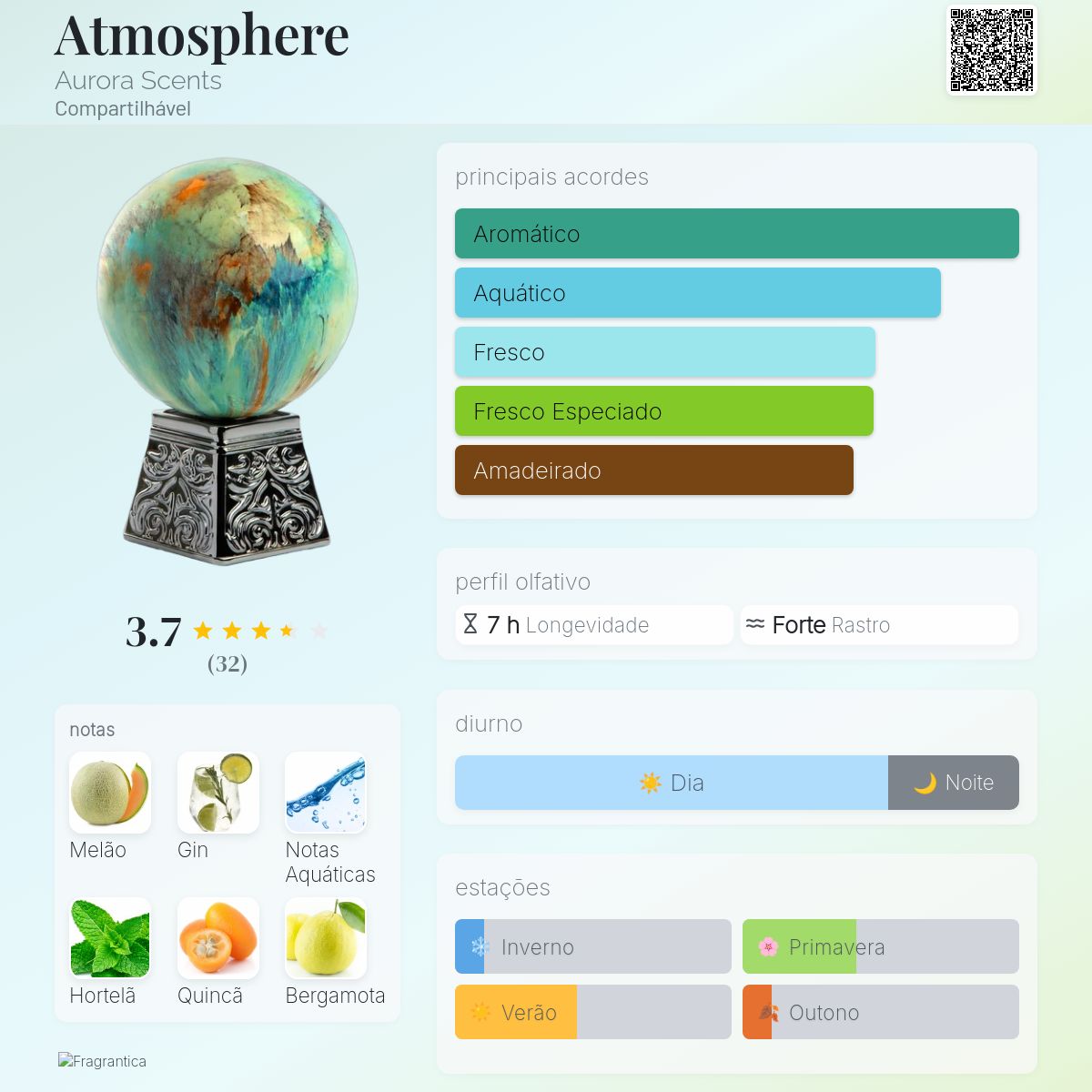Atmosphere