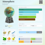 Atmosphere