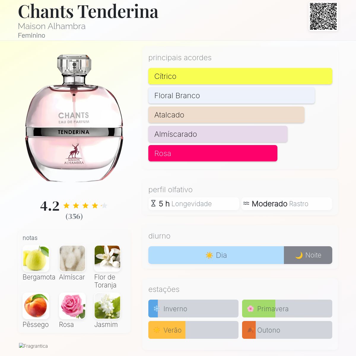 Chants Tenderina