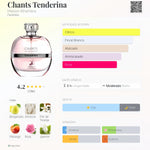 Chants Tenderina