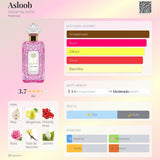 Asloob