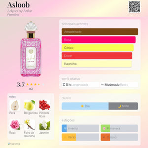 Asloob