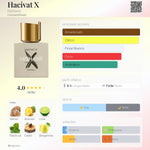 Hacivat X