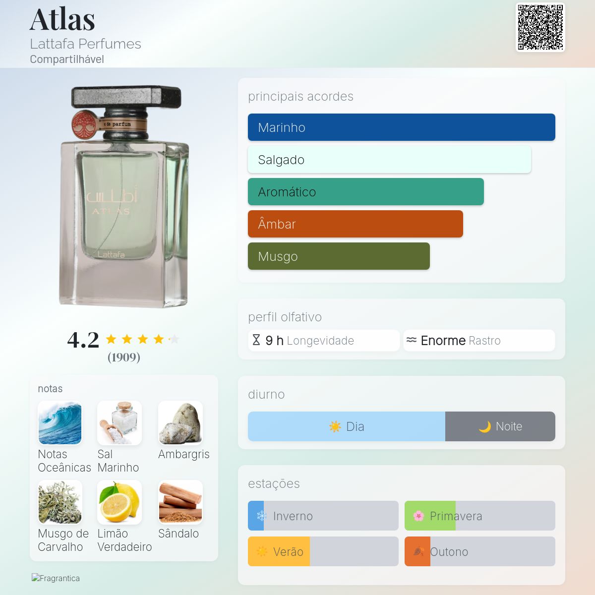 Atlas