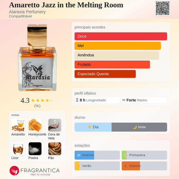 Amaretto Jazz in the Melting Room
