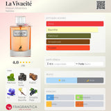 La Vivacité