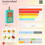 Passion Island