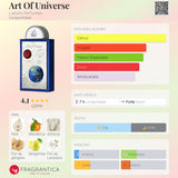 Art of Universe