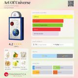 Art Of Universe