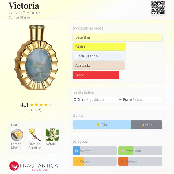 Victoria