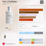 Not a Perfume