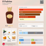 Il Padrino