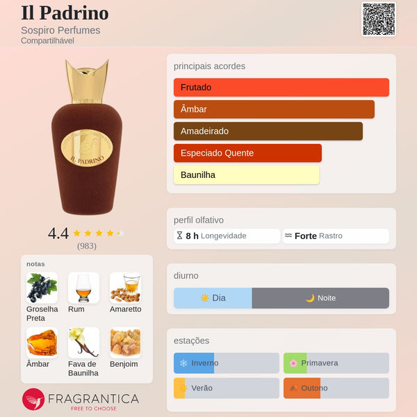 Il Padrino