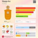 Mango Ice