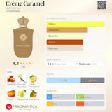Crème Caramel