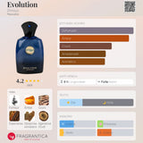 Evoluiton