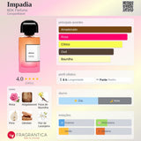 Impadia