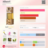 Atheeri