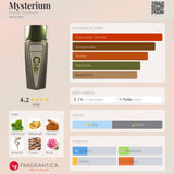 Mysterium
